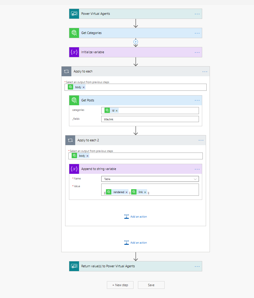 Power automate flow