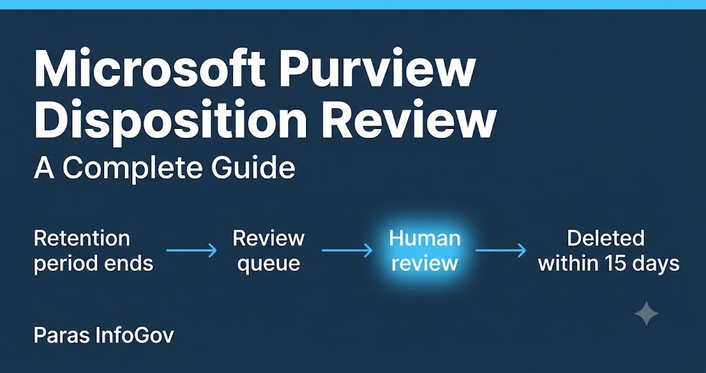 Microsoft Purview Disposition Review: A Complete Guide